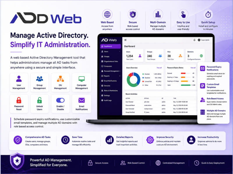AD Web – Active Directory Management